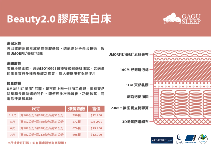 膠原蛋白床墊