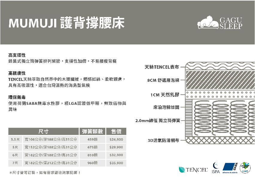 護背撐腰獨立筒彈簧床