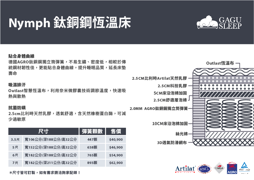 鈦銅鋼恆溫床墊